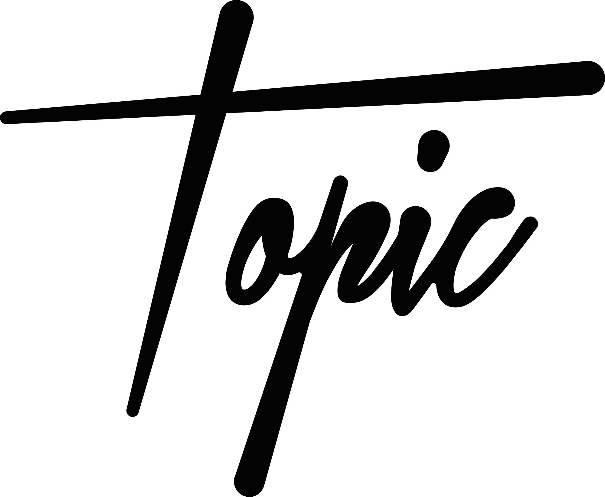 Topic 7.6.