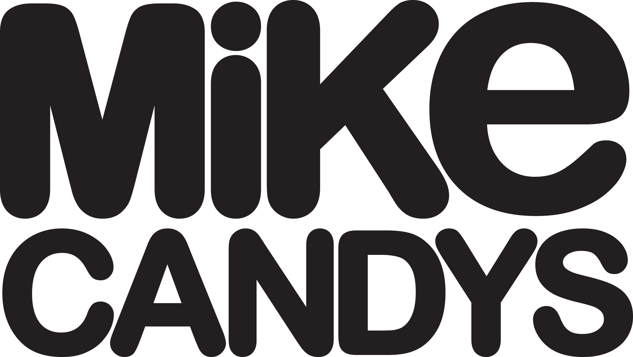 Mike Candys 9.6.